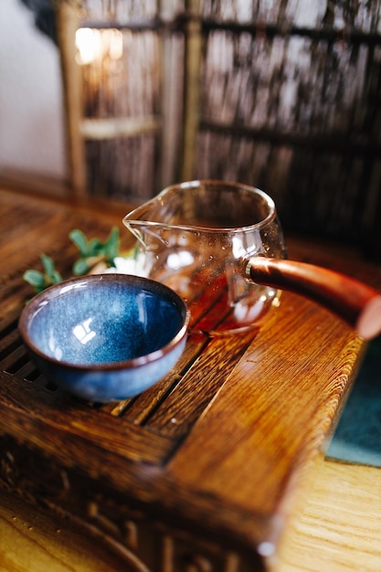 Fermented tea consultation